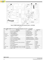 MMRF1016HR5 Datasheet Page 10