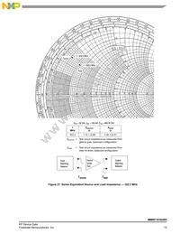 MMRF1016HR5 Datasheet Page 15