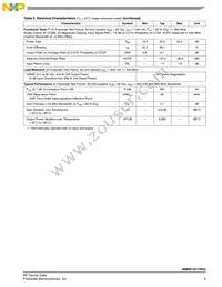 MMRF1017NR3 Datasheet Page 3