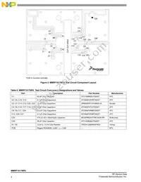 MMRF1017NR3 Datasheet Page 4