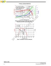 MMRF1017NR3 Datasheet Page 6