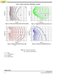 MMRF1017NR3 Datasheet Page 8