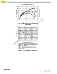 MMRF1019NR4 Datasheet Page 6