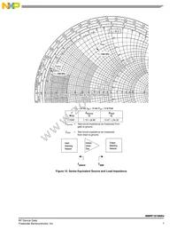 MMRF1019NR4 Datasheet Page 7