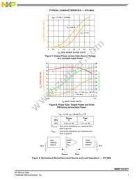 MMRF1021NT1 Datasheet Page 7