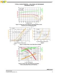 MMRF1021NT1 Datasheet Page 11