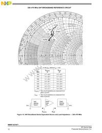 MMRF1021NT1 Datasheet Page 12