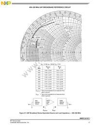 MMRF1021NT1 Datasheet Page 17