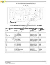 MMRF1021NT1 Datasheet Page 19