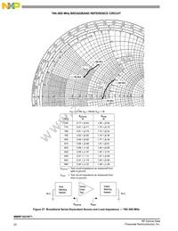 MMRF1021NT1 Datasheet Page 22