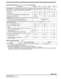 MMRF1022HSR5 Datasheet Page 3