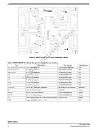 MMRF1022HSR5 Datasheet Page 4