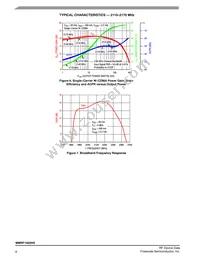 MMRF1022HSR5 Datasheet Page 6