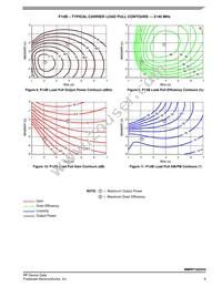 MMRF1022HSR5 Datasheet Page 9