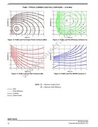 MMRF1022HSR5 Datasheet Page 10