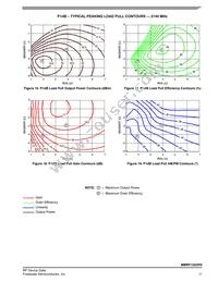 MMRF1022HSR5 Datasheet Page 11