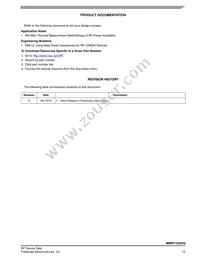 MMRF1022HSR5 Datasheet Page 15