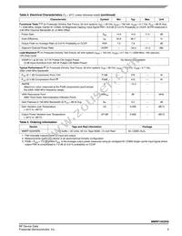 MMRF1023HSR5 Datasheet Page 3