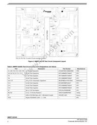 MMRF1023HSR5 Datasheet Page 4