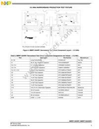 MMRF1304GNR1 Datasheet Page 5