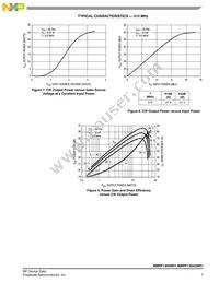 MMRF1304GNR1 Datasheet Page 7