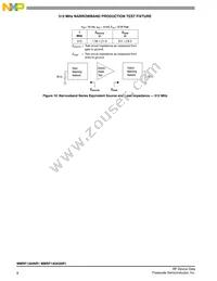 MMRF1304GNR1 Datasheet Page 8