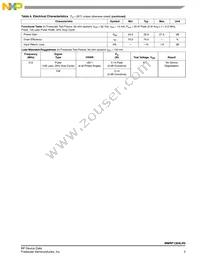 MMRF1304LR5 Datasheet Page 3