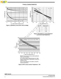 MMRF1304LR5 Datasheet Page 4