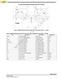 MMRF1304LR5 Datasheet Page 5