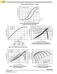 MMRF1304LR5 Datasheet Page 7