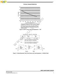 MMRF1306HSR5 Datasheet Page 7