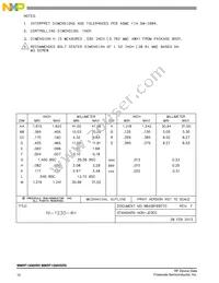 MMRF1306HSR5 Datasheet Page 10