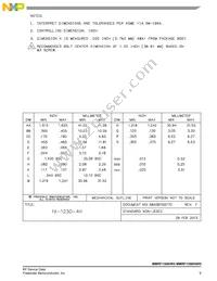 MMRF1308HR5 Datasheet Page 9
