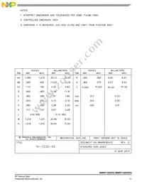 MMRF1308HR5 Datasheet Page 11