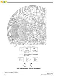 MMRF1310HSR5 Datasheet Page 8