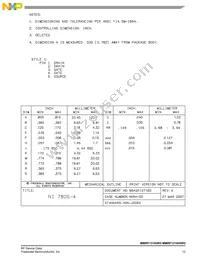 MMRF1310HSR5 Datasheet Page 13