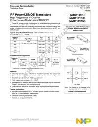 MMRF1312GSR5 Datasheet Cover