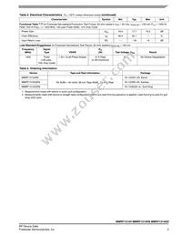 MMRF1314GSR5 Datasheet Page 3