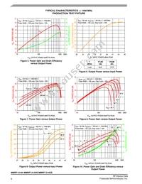 MMRF1314GSR5 Datasheet Page 6