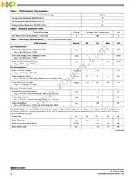 MMRF1315NR1 Datasheet Page 2