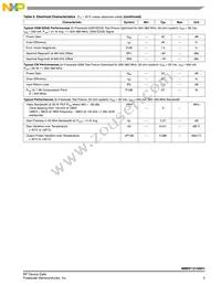 MMRF1315NR1 Datasheet Page 3