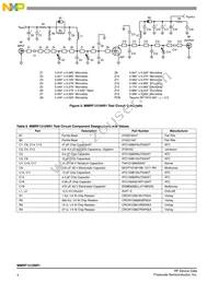 MMRF1315NR1 Datasheet Page 4