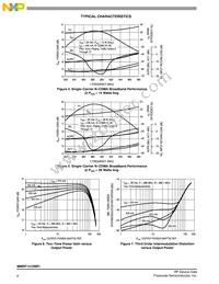 MMRF1315NR1 Datasheet Page 6