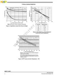 MMRF1316NR1 Datasheet Page 4