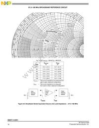 MMRF1316NR1 Datasheet Page 16