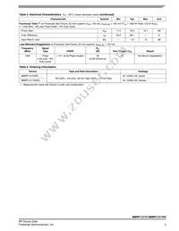 MMRF1317HSR5 Datasheet Page 3
