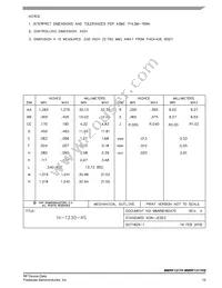 MMRF1317HSR5 Datasheet Page 15