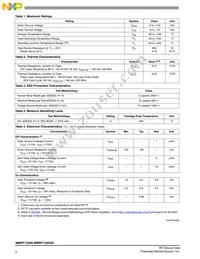 MMRF1320NR1 Datasheet Page 2