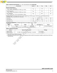 MMRF1320NR1 Datasheet Page 3