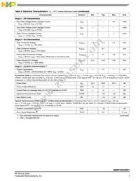 MMRF2004NBR1 Datasheet Page 3